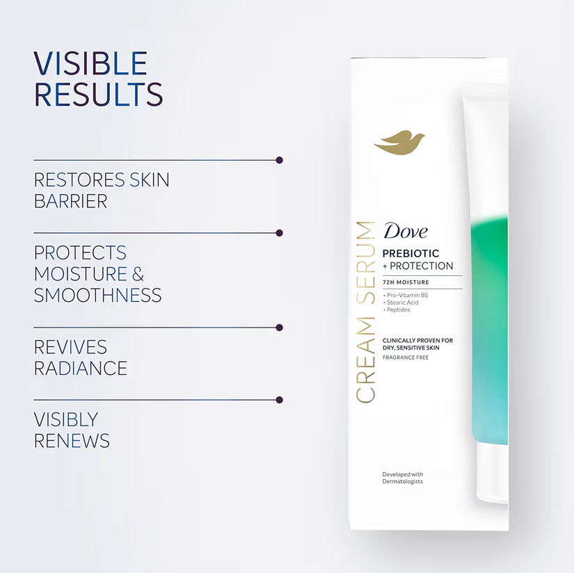 Dove Prebiotic Protection Body Cream Serum