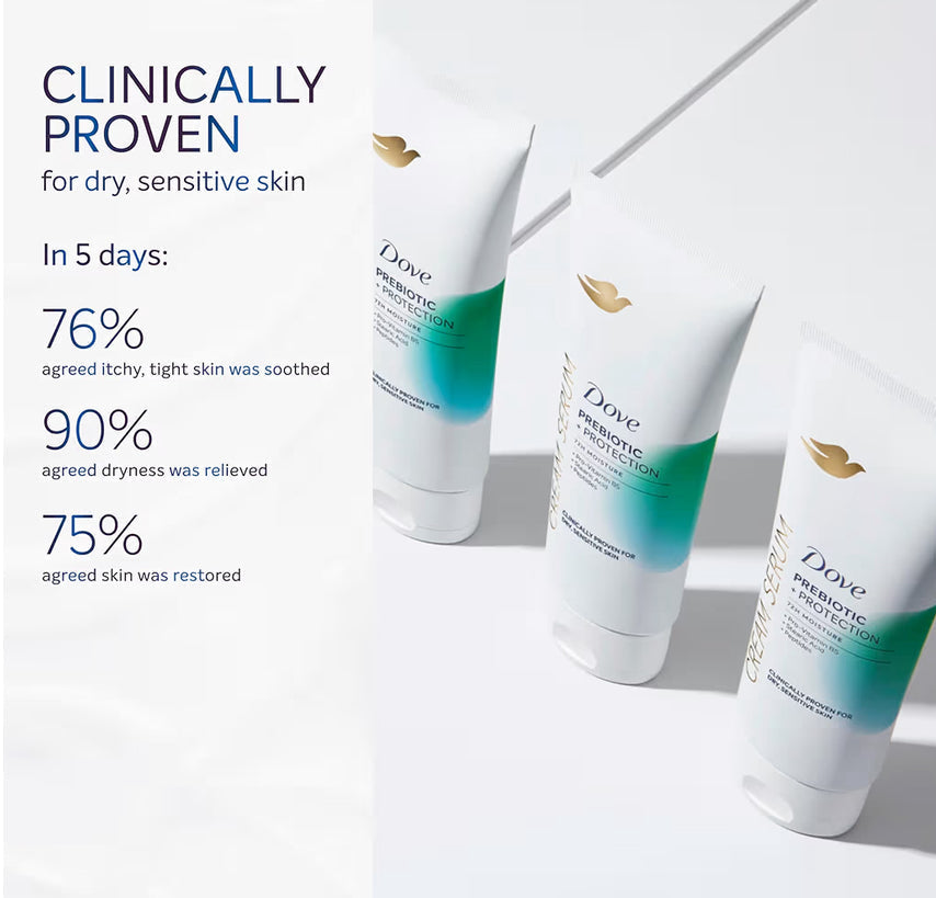 Dove Prebiotic Protection Body Cream Serum