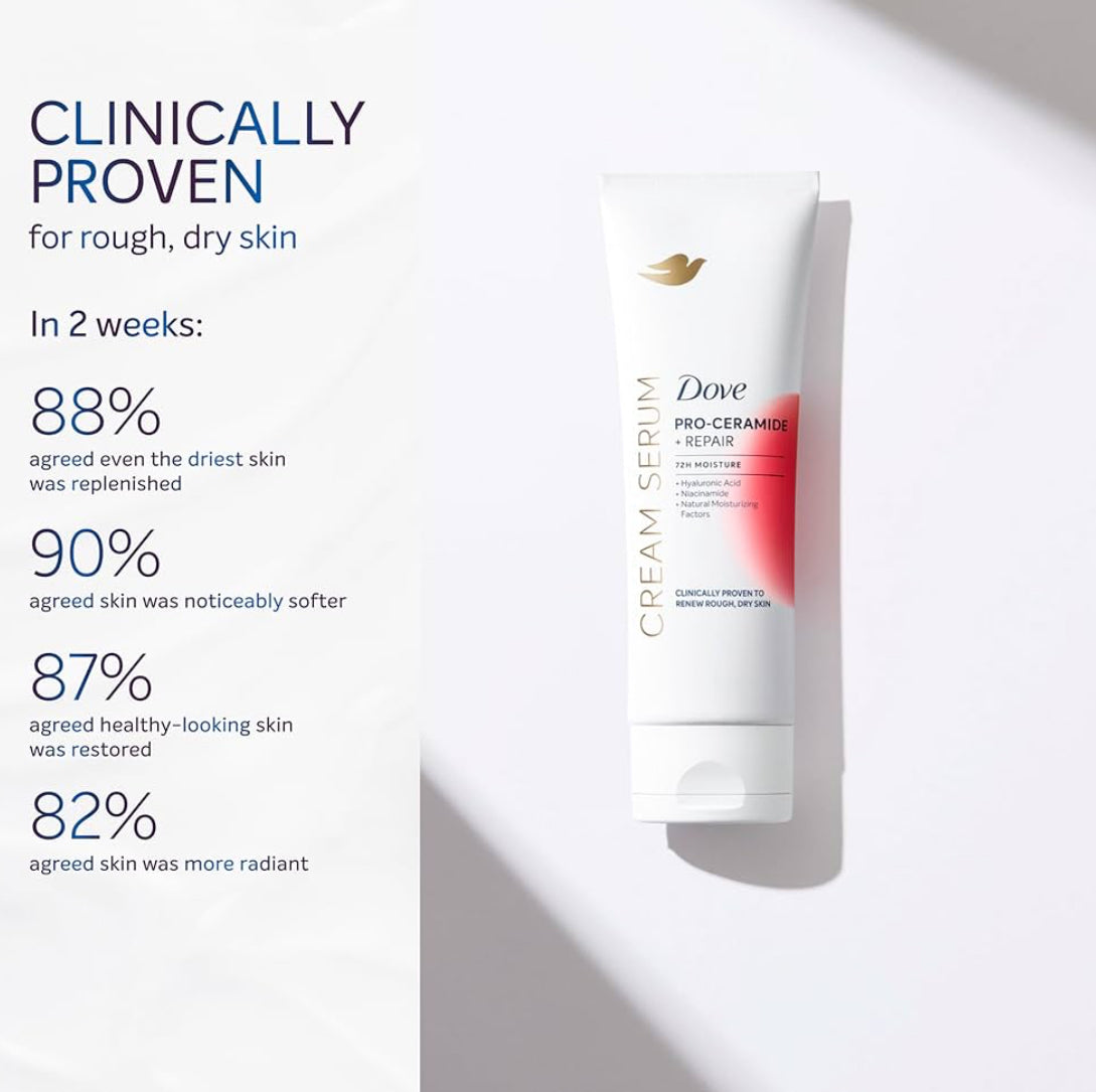 Dove Pro-Ceramide Repair Body Cream Serum