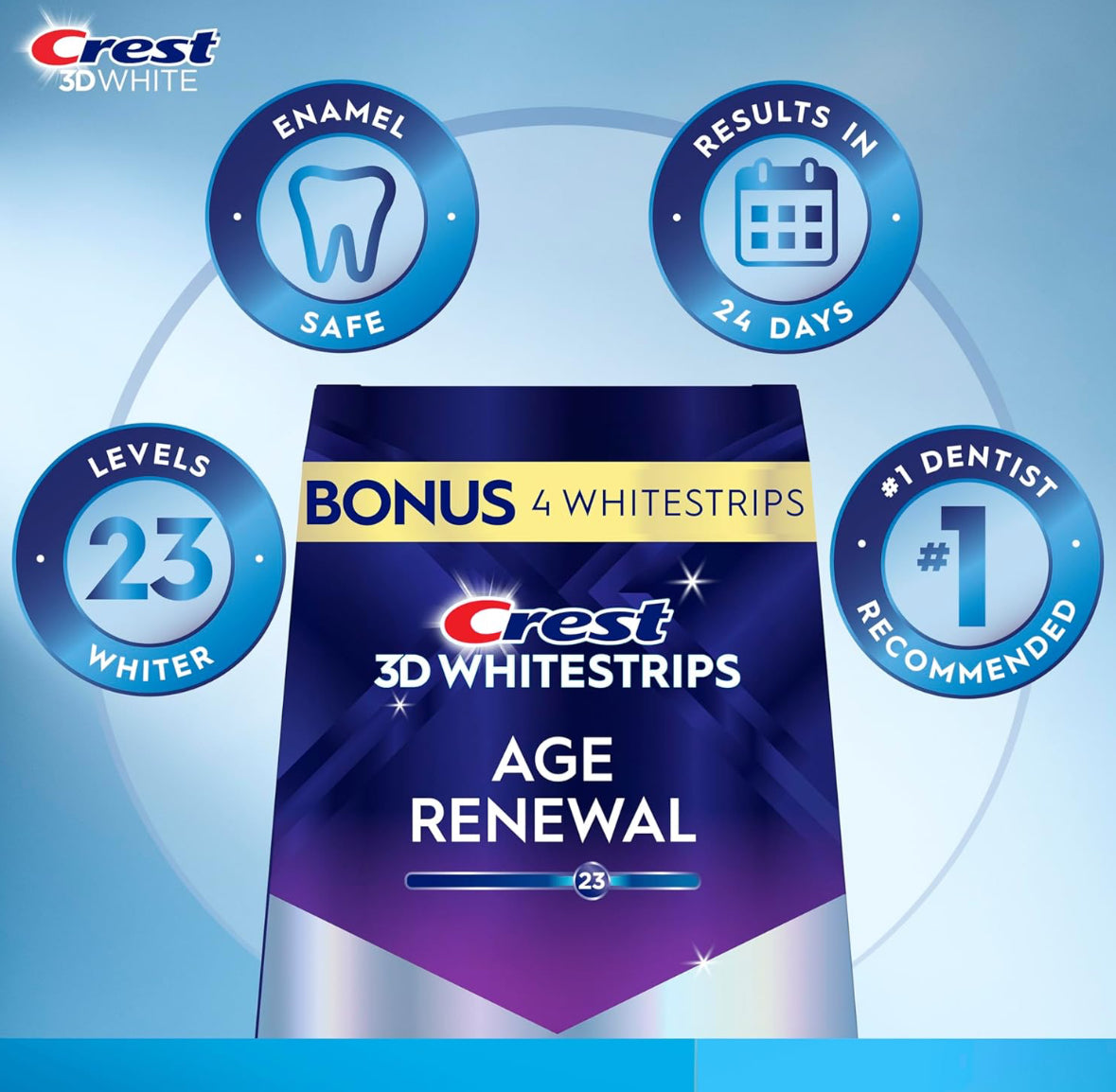 Crest 3D Whitestrips Professional Effects Plus – 48 Strips (USA Import)