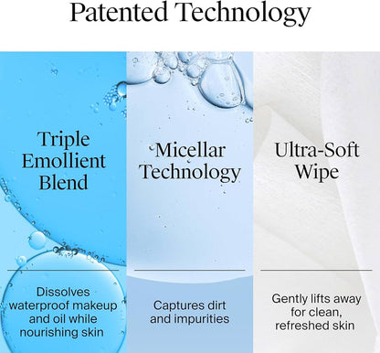 Neutrogena Micellar Alcohol-Free Makeup Remover Cleansing Wipes (Twin Pack)
