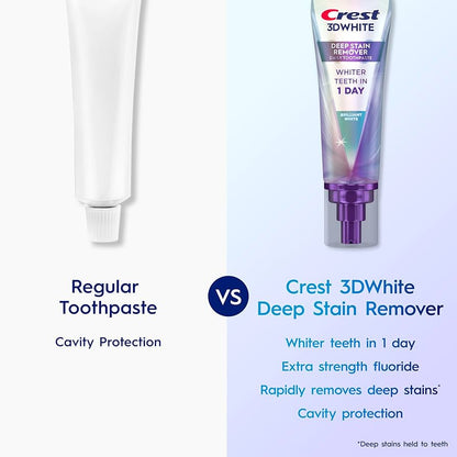 Crest 3D White Brilliance Deep Stain Remover Toothpaste (2 Pack)