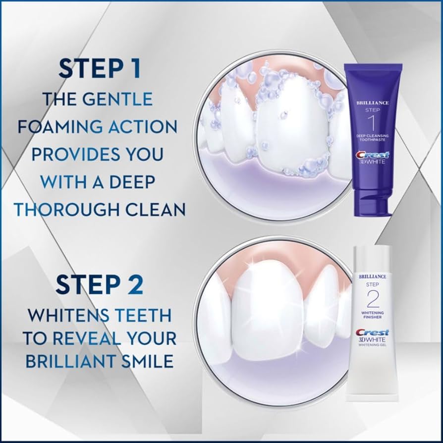 Crest 3D White Brilliance 2-Step Toothpaste Whitening Kit