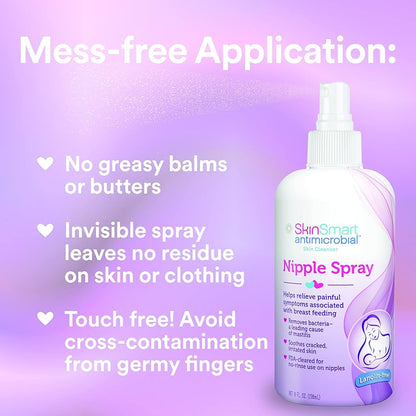 SkinSmart Breastfeeding Nipple Relief Hypochlorous Spray