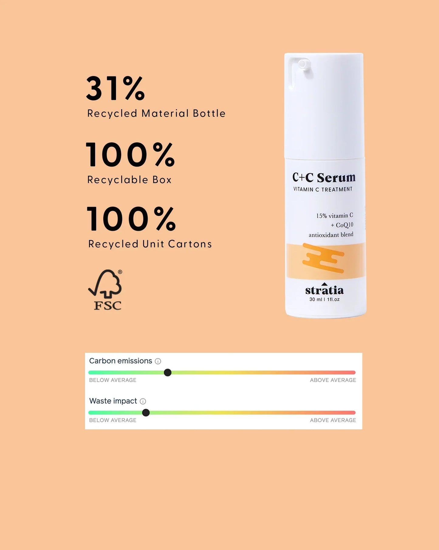 Stratia C+C 15% Vitamin C & CoQ10 Anhydrous Serum