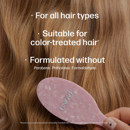UNOVE Deep Damage Repair Keratin Hair Treatment Mask